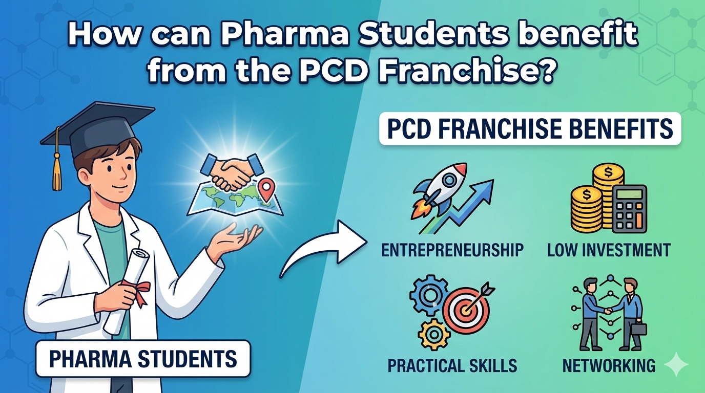 How can pharma students benefit from the PCD franchise? blog title image