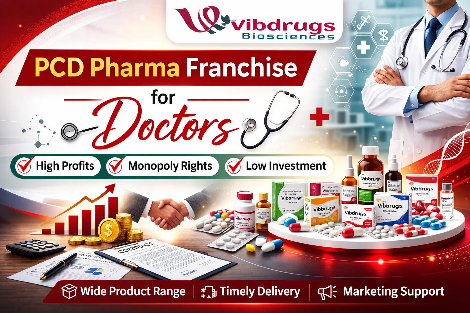 PCD Pharma Franchise for Doctors:Vibdrugs Biosciences